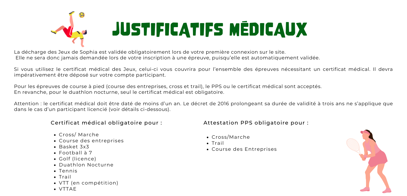 Justificatifs médicaux