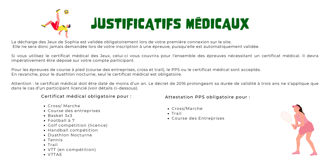 Justificatifs médicaux